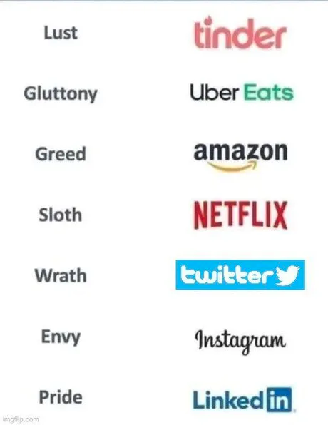 Lust - Tinder. Gluttiny - Uber Eats. Greed - Amazon. Sloth - Netflix. Wrath - Twitter. Envy - Instagram. Pride - Linkedin